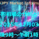 ドル円相場の分析と予測（2025年12月03日 午後9時～午前1時）のアイキャッチ画像
